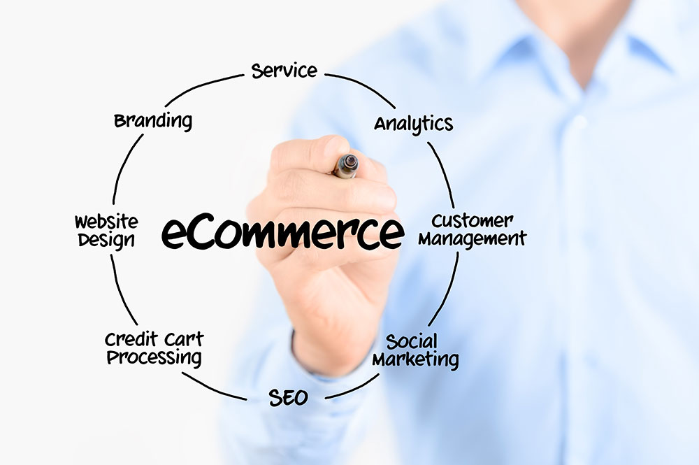 E-commerce Websites: Ready to Expand?